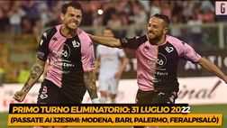VIDEO Coppa Italia, la guida al trofeo nazionale: gare, formule e grandi novità
