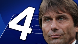Calciomercato Inter, un colpo a gennaio? Macchè: Conte ne vuole quattro!