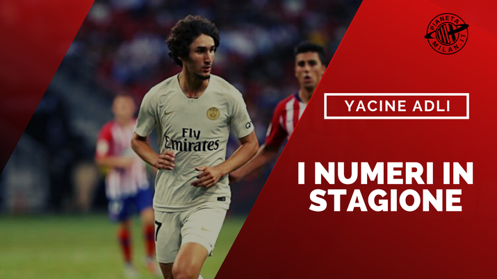 Yacine Adli