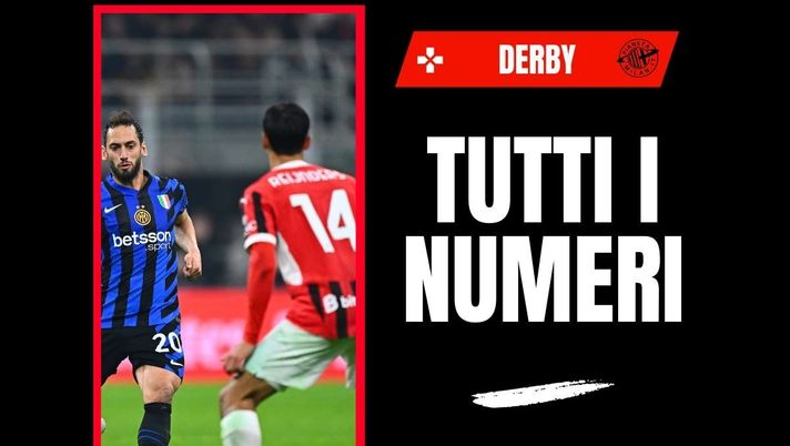 Derby Milan-Inter 1-1, i numeri della semifinale di andata di Coppa Italia