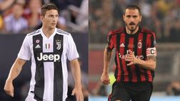 Passaggi, lanci, chiusure: Caldara e Bonucci a confronto