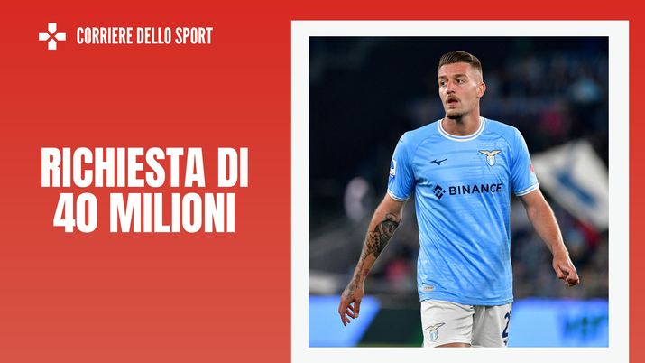 Sergej Milinkovic-Savic SS Lazio Calciomercato AC Milan