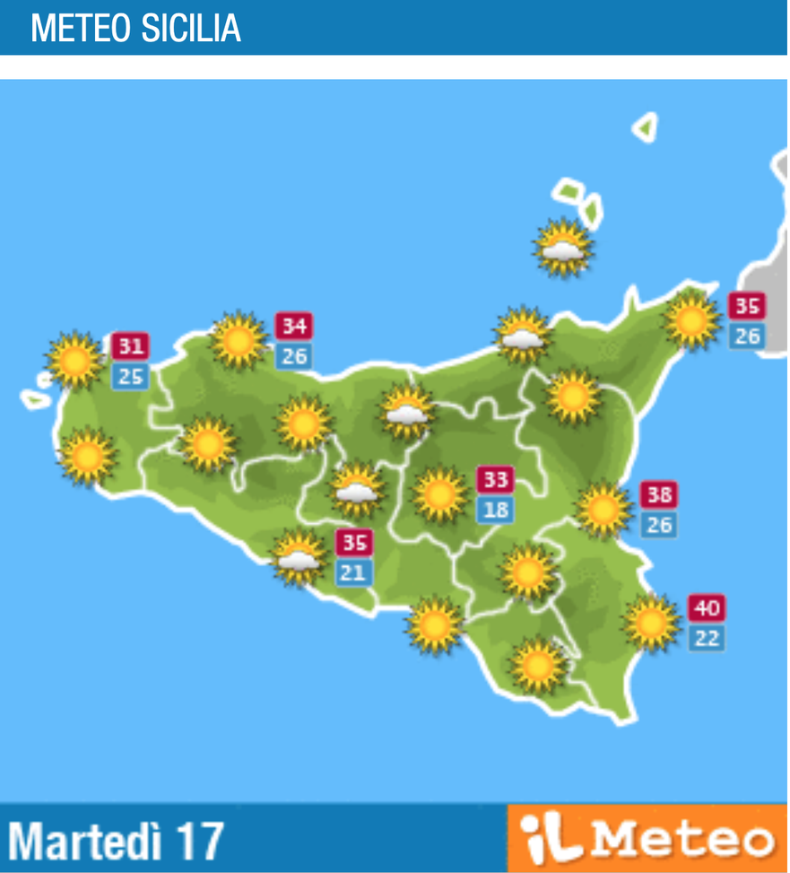 Meteo, Palermo: ancora caldo e venti deboli, le previsioni di martedì 17 agosto 