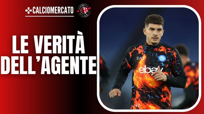 Di Lorenzo Napoli Calciomercato Milan