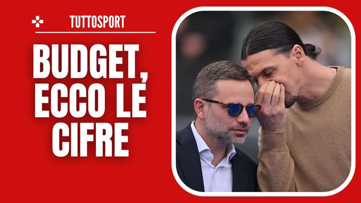 Zlatan Ibrahimovic RedBird AC Milan