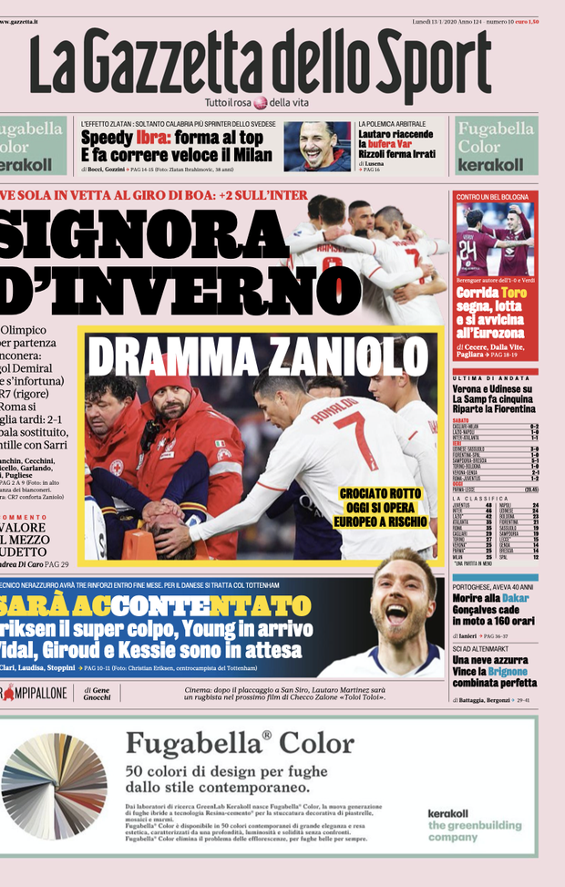 LE PRIME PAGINE DEI QUOTIDIANI SPORTIVI DEL 13.1