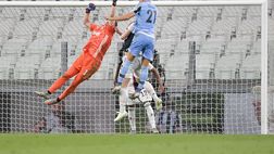 Juventus-Lazio 2-1 IL LIVE