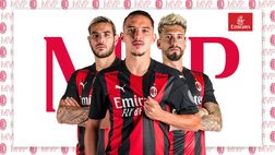 Europa League – Lille-Milan, Bennacer è l’MVP del match