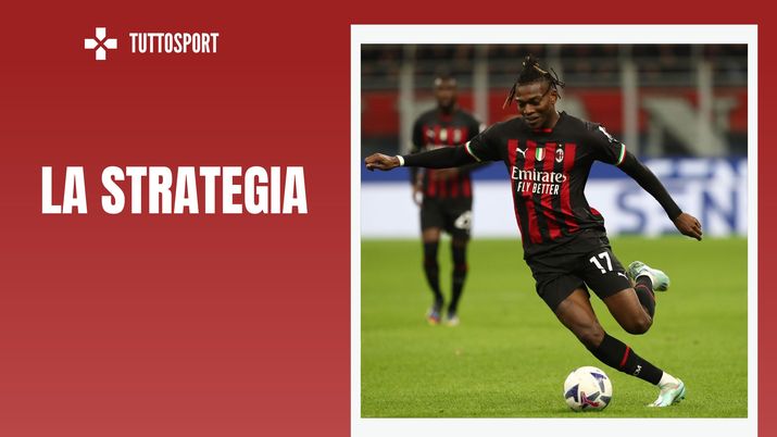 Rafael Leao esterno Milan