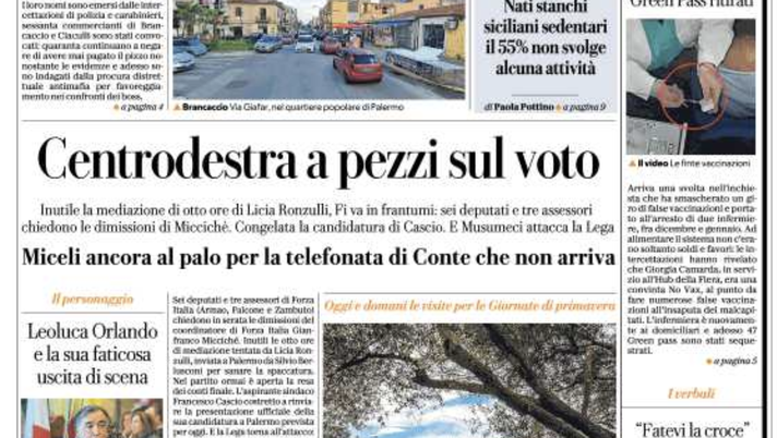 Prima Pagina, La Repubblica-Palermo: “Centrodestra a pezzi sul voto” prima pagina