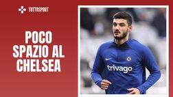 Calciomercato Milan – Broja in prestito: ma attenzione alla questione Leao