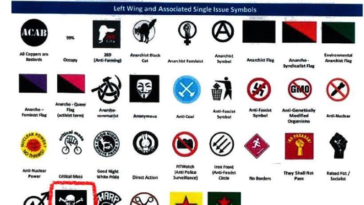 La lista del "terrore" inglese: c'è anche una società di calcio, gli amburghesi del St. Pauli La lista del "terrore" inglese: c'è anche una società di calcio, gli amburghesi del St. Pauli