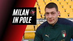 CALCIOMERCATO MILAN – Belotti, rossoneri in pole / News