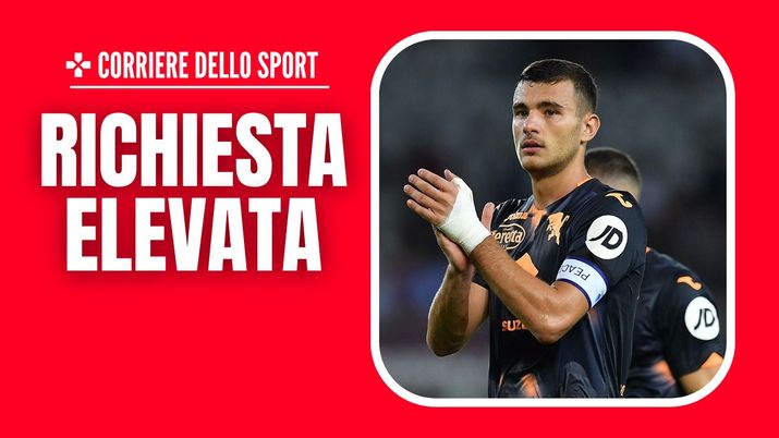 Alessandro Buongiorno Torino Calciomercato AC Milan