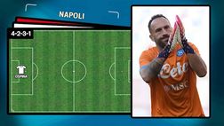 Napoli-Atalanta, le probabili formazioni di Spalletti e Gasperini | VIDEO