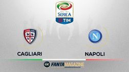 La partita: Cagliari-Napoli 0-5