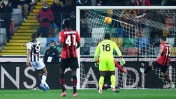 Udinese, Beto: “Giocare contro Ibra è stato un sogno, è il mio idolo” | News
