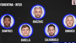 VIDEO Fiorentina-Inter, finale Coppa Italia: le ultime sulle probabili formazioni