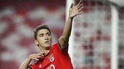 DALLA SERBIA – IL MILAN SEGUE FILIP DJURIČIĆ … PER IL FUTURO