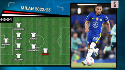 VIDEO Calciomercato, Ziyech e De Ketelaere al Milan? Ecco la formazione 2022/23