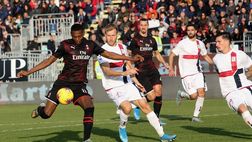 Brescia-Milan, i rossoneri non conoscono mezze misure in trasferta