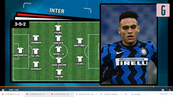 VIDEO Inter-Sassuolo, match-point Scudetto: De Vrij e Darmian titolari, Lukaku e Lautaro coppia gol. Tutte le scelte di Conte