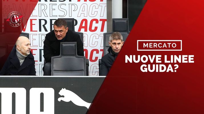 Calciomercato AC Milan