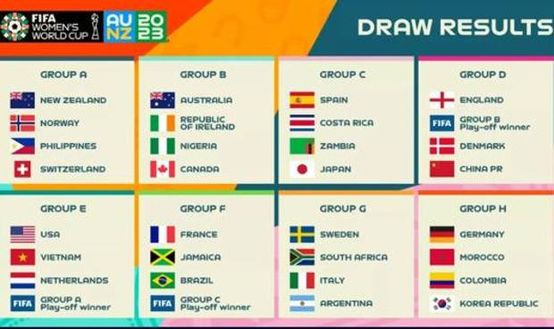 Mondiali femminili 2023, Italia con Svezia, Argentina e Sud Africa- immagine 2