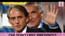 VIDEO Italia, Bonucci & Co. da record: miglior marcatori e Azzurri con più presenze