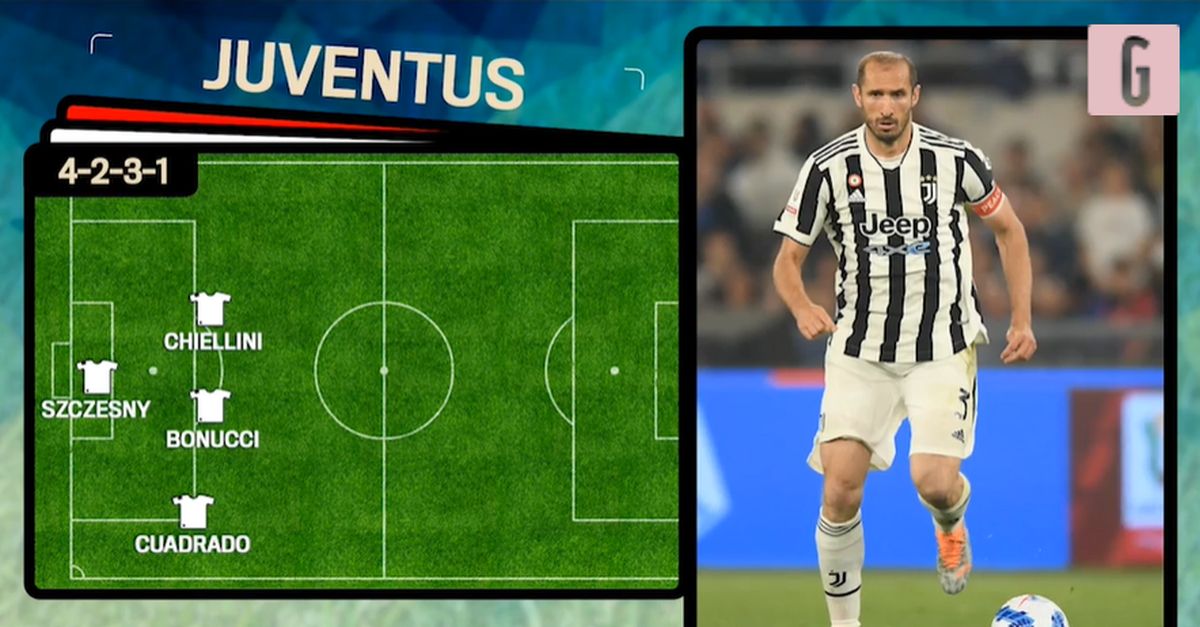 VIDEO Juventus Lazio, le probabili formazioni: Chiellini e Dybala salutano lo Stadium