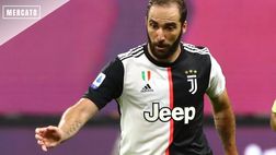 Calciomercato Juventus – Futuro Higuaín, il colpo di scena | News