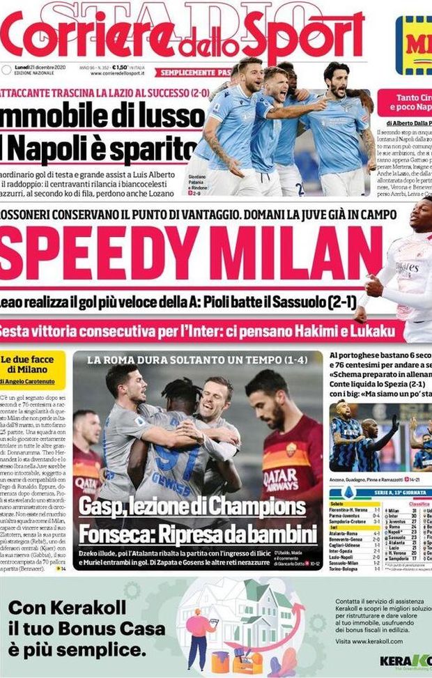 Corriere Dello Sport La Prima Pagina Di Oggi 21 Dicembre 2020