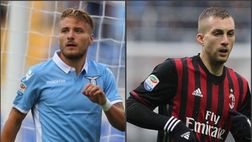 Lazio – Milan: ultime news e probabili formazioni