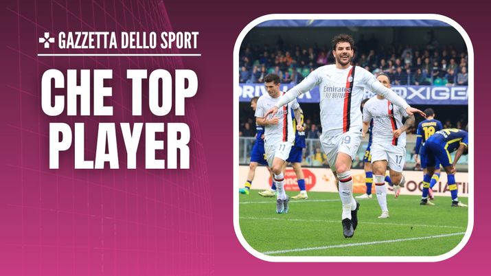 Theo Hernández AC Milan Calciomercato Milan rinnovo