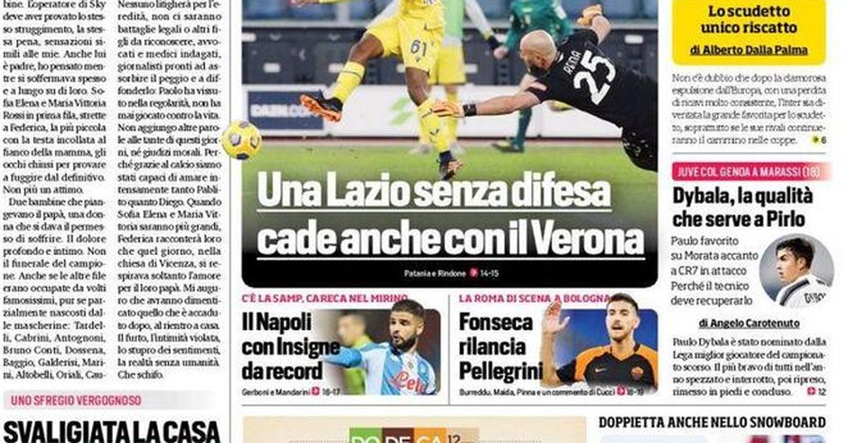 Corriere Dello Sport La Prima Pagina Di Oggi 13 Dicembre 2020 Pianeta Milan