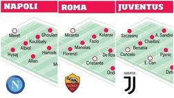 Serie A, il tabellone degli acquisti e delle cessioni