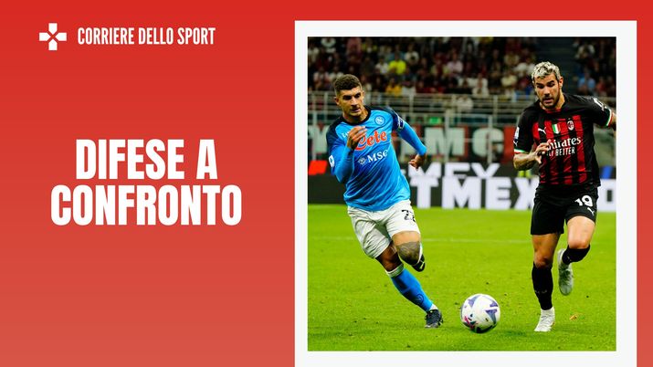 Di Lorenzo Theo Hernandez Napoli Milan