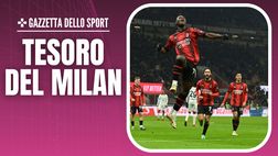 Milan-Cagliari 4-1: “Promossi Jiménez e Traorè” | Coppa Italia News
