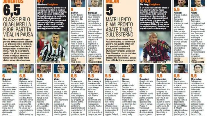 Pagellista Gazzetta: “Ecco come diamo i voti! Uniformità? Mai. Quel mio 6 a Klose…” - immagine 1