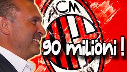 Calciomercato Milan – Maxi offerta da 90 milioni, Cardinale che fa?