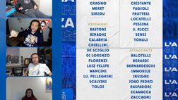 Vieri: “Non capisco perché Balotelli”. Cassano: “Qualitativamente nessuno meglio di Mario”