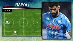VIDEO Napoli-Atalanta, le scelte di Gattuso e Gasperini: turnover in vista nella semifinale di Coppa Italia al San Paolo