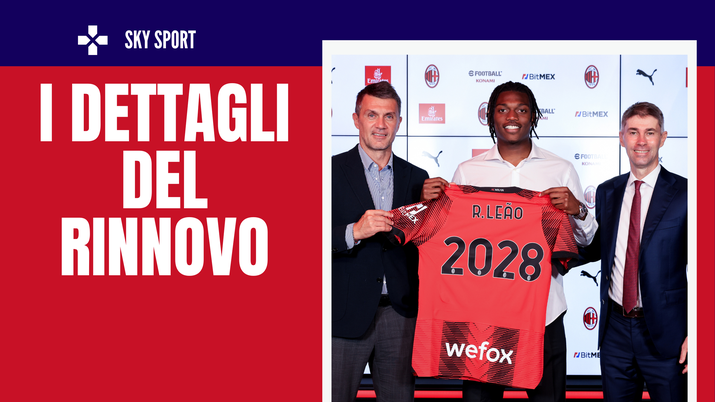 Rafael Leao, attaccante del Milan (getty images)