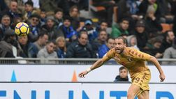 Cagliari-Torino 0-0: i granata non propongono nulla