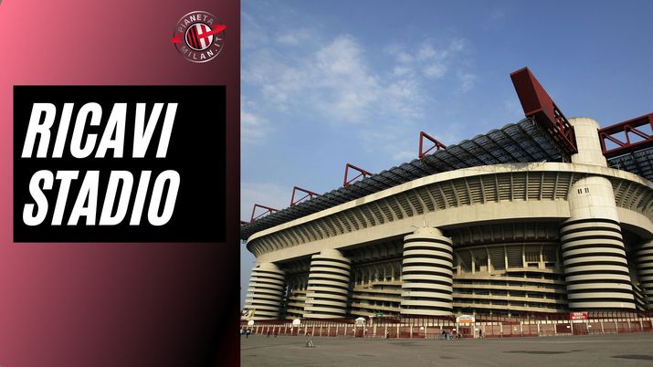 Lo stadio 'Giuseppe Meazza' in San Siro, Milano, casa del Milan | AC Milan News (Getty Images) Lo stadio 'Giuseppe Meazza' in San Siro, Milano, casa del Milan | AC Milan News (Getty Images)