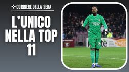 La top 11 della Serie A: per il Milan titolare solo Maignan