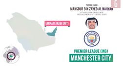 VIDEO Dal Psg al City e il Newcastle: i magnati arabi nel calcio europeo