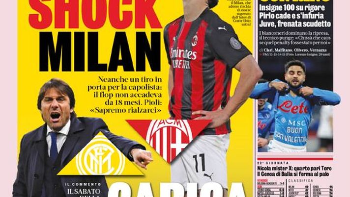 Prima Pagina, La Gazzetta dello Sport: “Shock Milan, carica Inter. Tutto con Rino” 