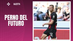 Milan, rinnovo Pobega con adeguamento: c’è l’accordo fino al 2027 / News