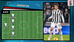 VIDEO Salernitana-Juventus, Allegri ne cambia 5: la probabile formazione bianconera
